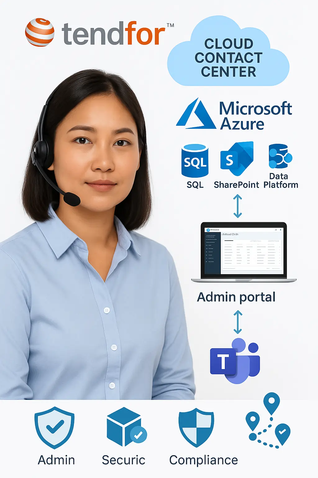 About Tendfor - Cloud Contact Center for Microsoft Teams